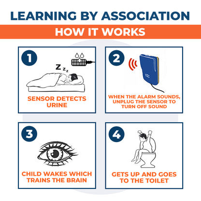 Excel Special Package - Bedwetting Alarm for Children